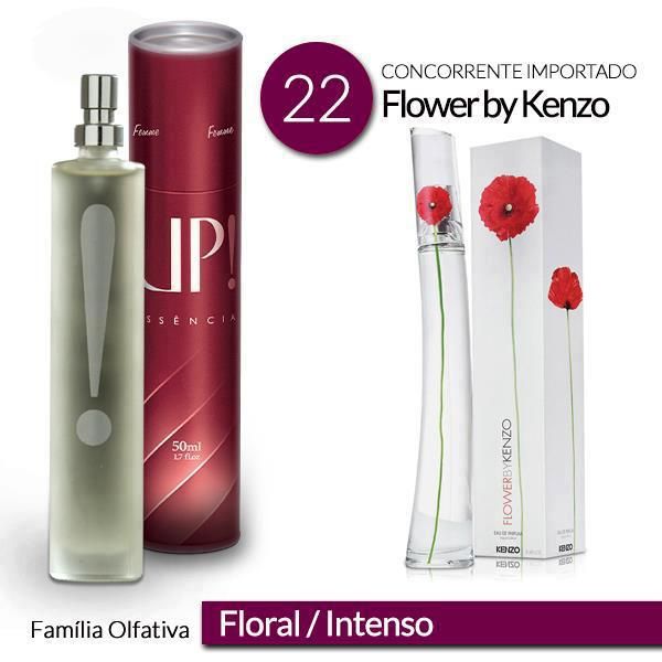 Perfume UP! Essência - Flower by Kenzo